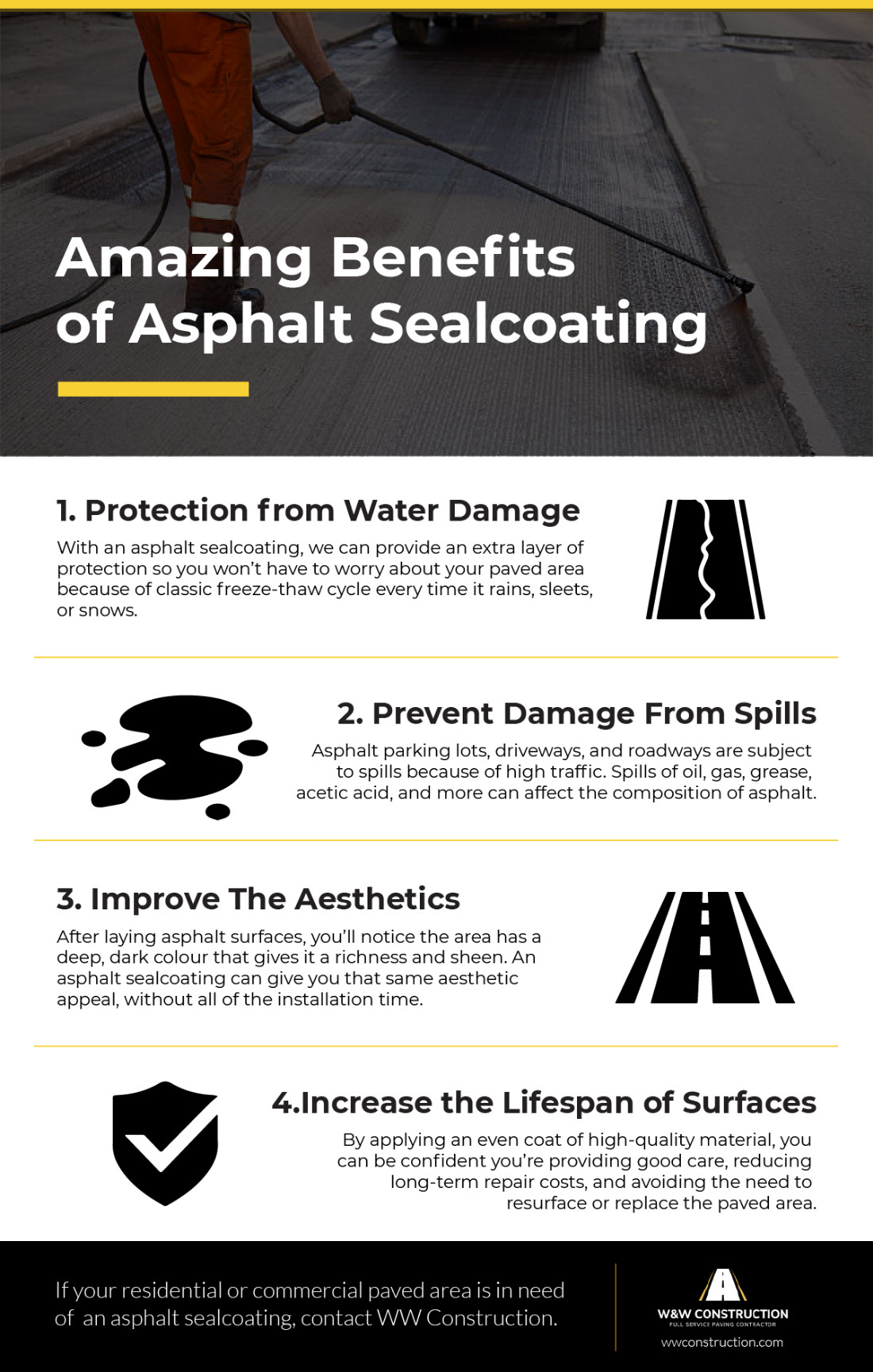 Amazing Benefits of Asphalt Sealcoating