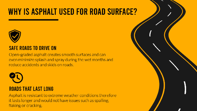 Why Is Asphalt Used For Road Surface?