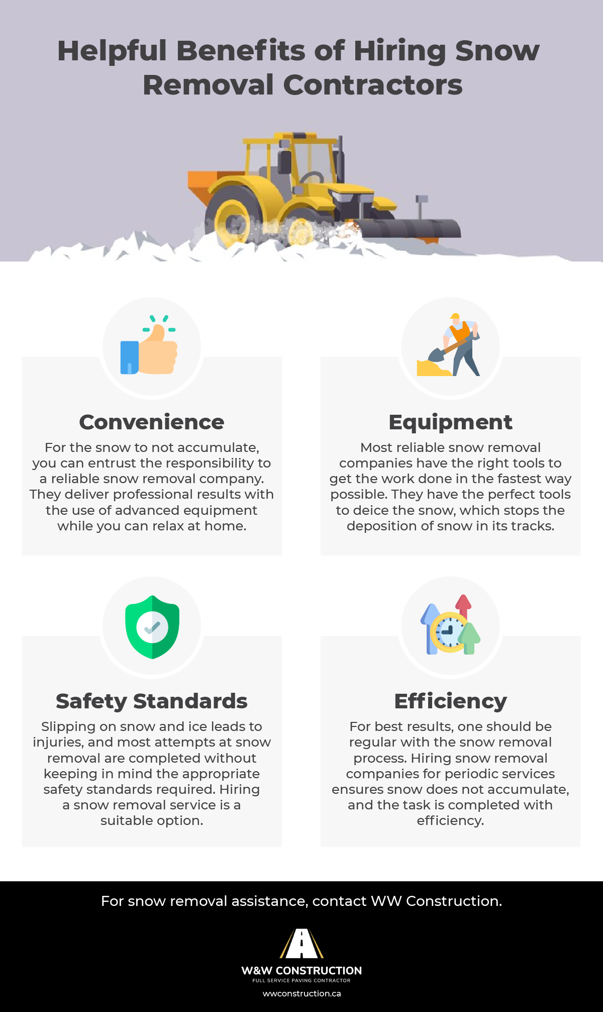 Helpful Benefits of Hiring Snow Removal Contractors