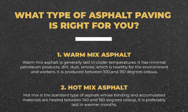 What Type Of Asphalt Paving Is Right For You?