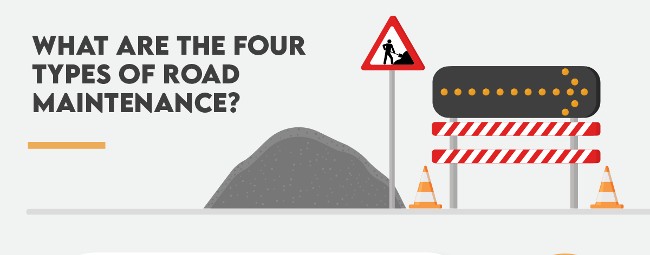 What Are The Four Types of Road Maintenance?
