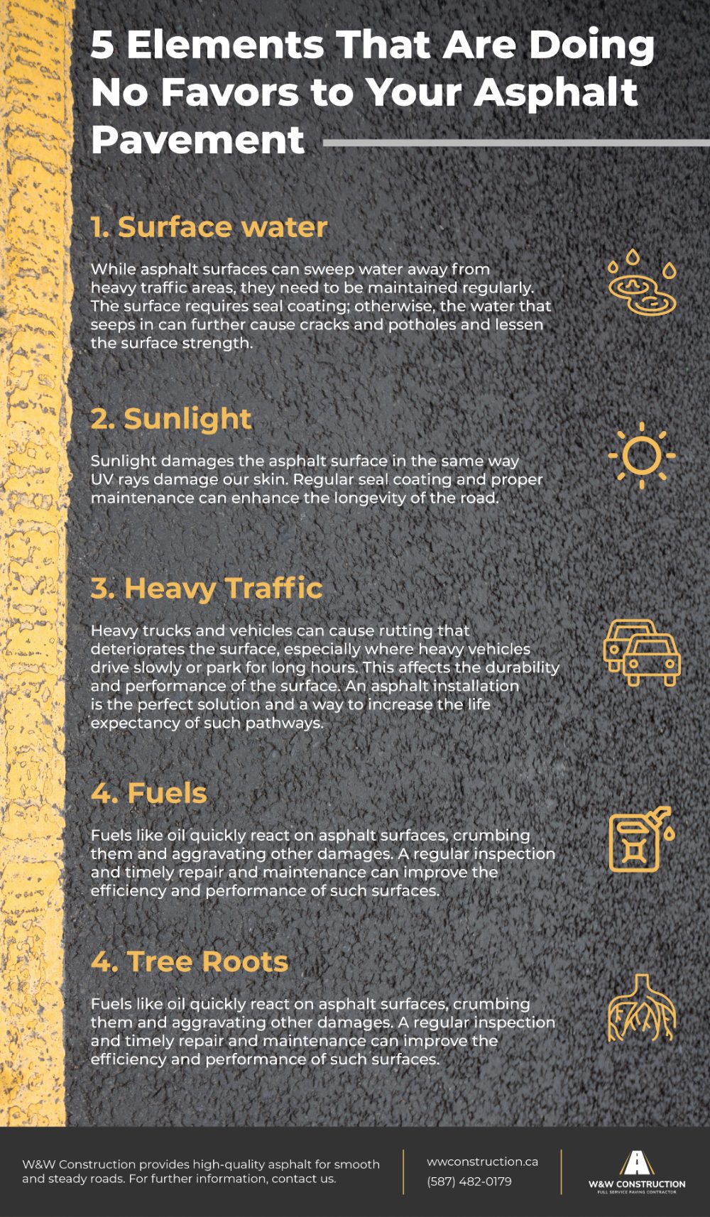 Elements That Are Doing No Favors to Your Asphalt Pavement